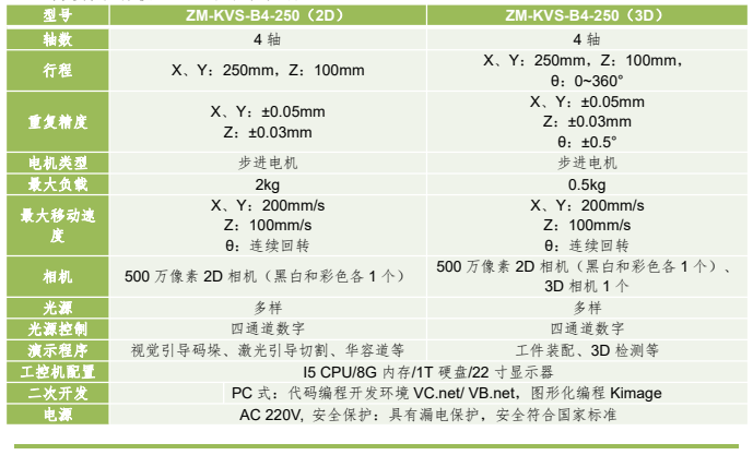 桌面封閉型機(jī)器視覺應(yīng)用運(yùn)動(dòng)平臺 桌面封閉型機(jī)器視覺應(yīng)用運(yùn)動(dòng)平臺